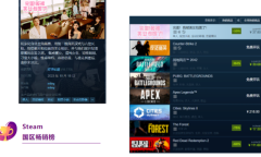 《完蛋2我被帅哥包围了》价格详情