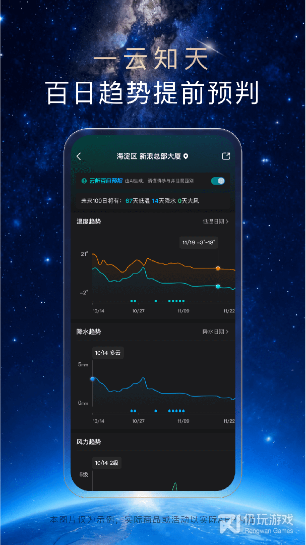 天气通