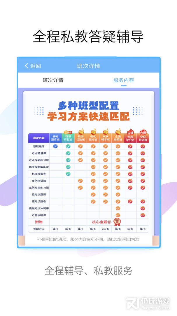 技师高级职称考试宝典