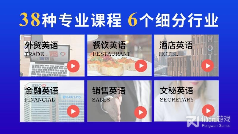 商务英语口语