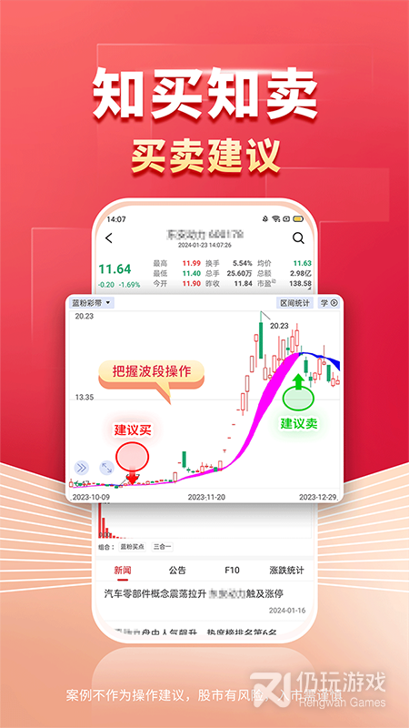 股票分析手机软件合集