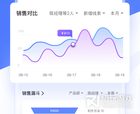 客户关系管理手机软件合集