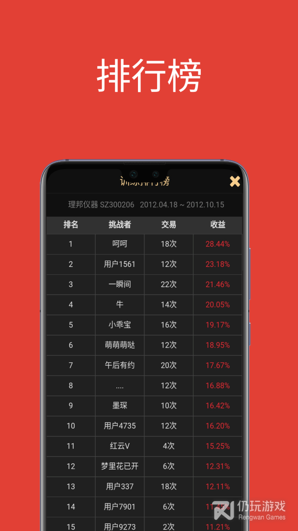 大操盘手