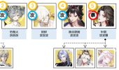 阴阳师祈舞唤神恋色障道阵容怎么做