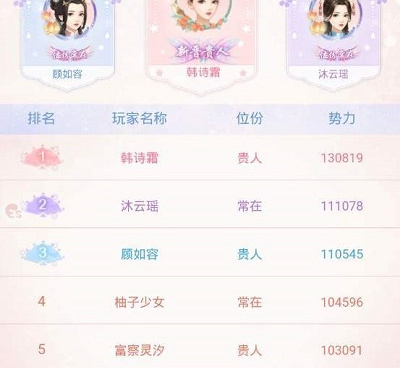 可以随意册封妃嫔的手游合集