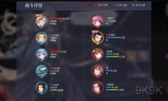 春秋封神闹市悬赏第八天通关攻略一览