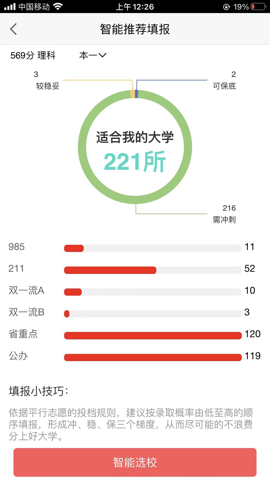 全方位高考志愿填报免费版