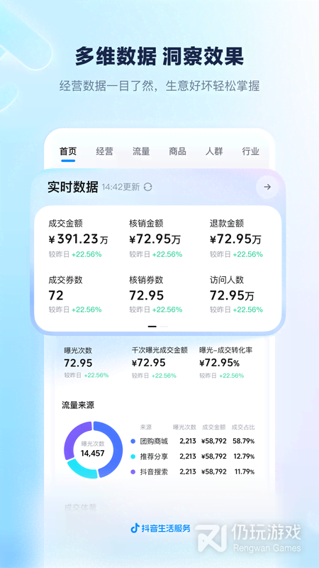 抖音来客