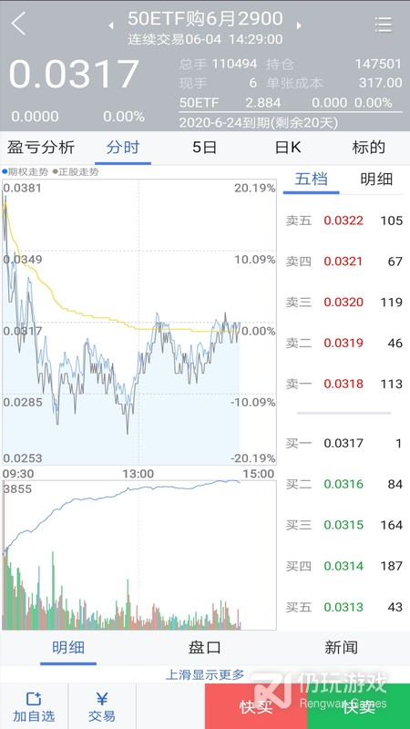 国金汇点期权最新版
