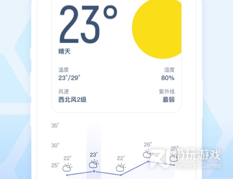 近期好评的台风实时路径跟踪手机软件合集