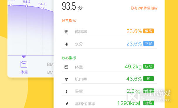 良心不要钱的减脂手机软件合集