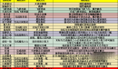 《梦幻新诛仙》倒悬城奇缘触发攻略分享