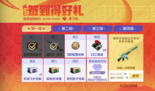 cf手游3月6日签到得好礼活动是什么