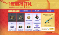 cf手游3月6日签到得好礼活动是什么