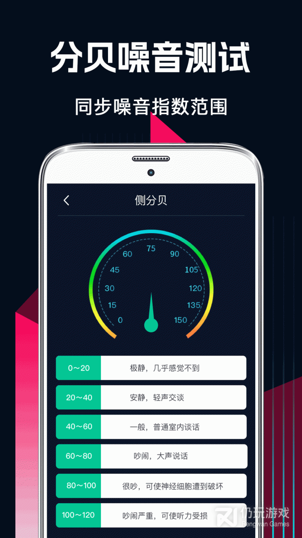 AR测量