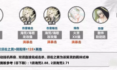 阴阳师契灵结契阵容推荐攻略