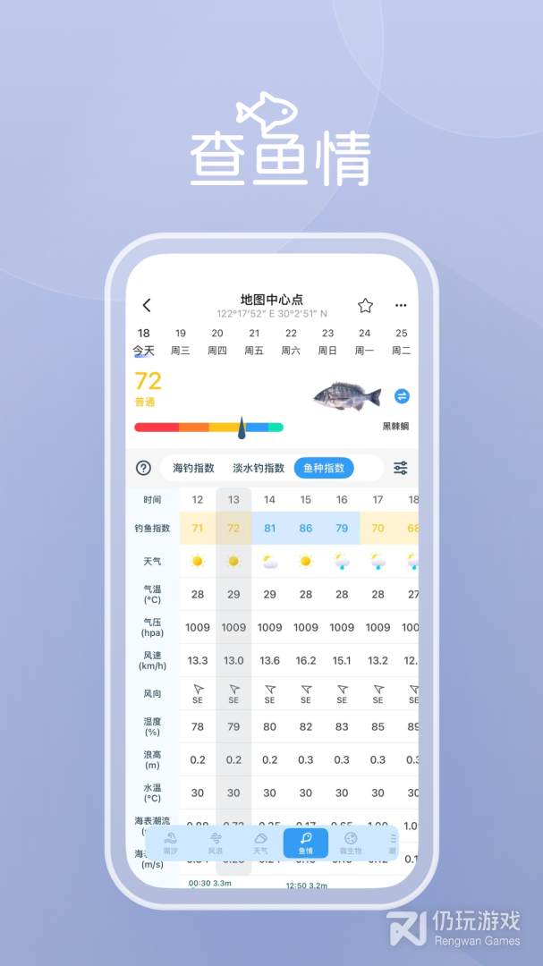渔获