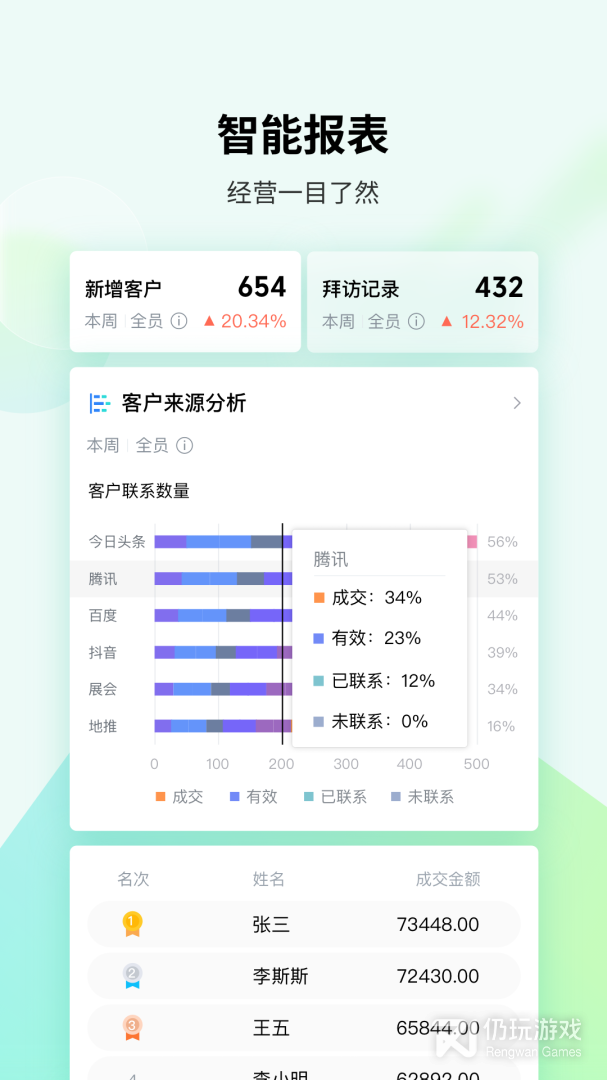 EC最新版