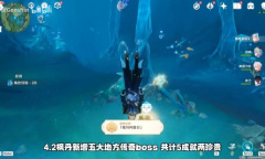 原神4.2枫丹5个地方传奇BOSS攻略一览