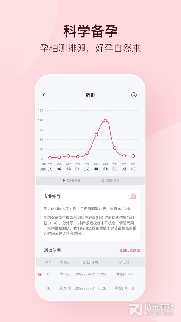 孕柚