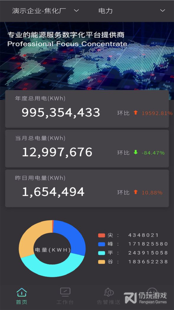 云智能效