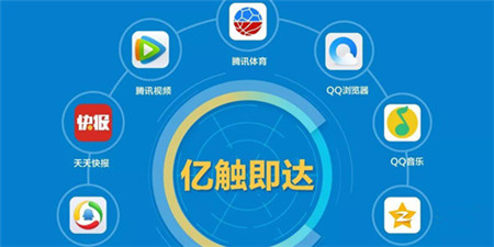 腾讯手机软件合集