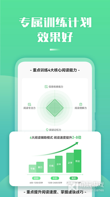 倍速阅读