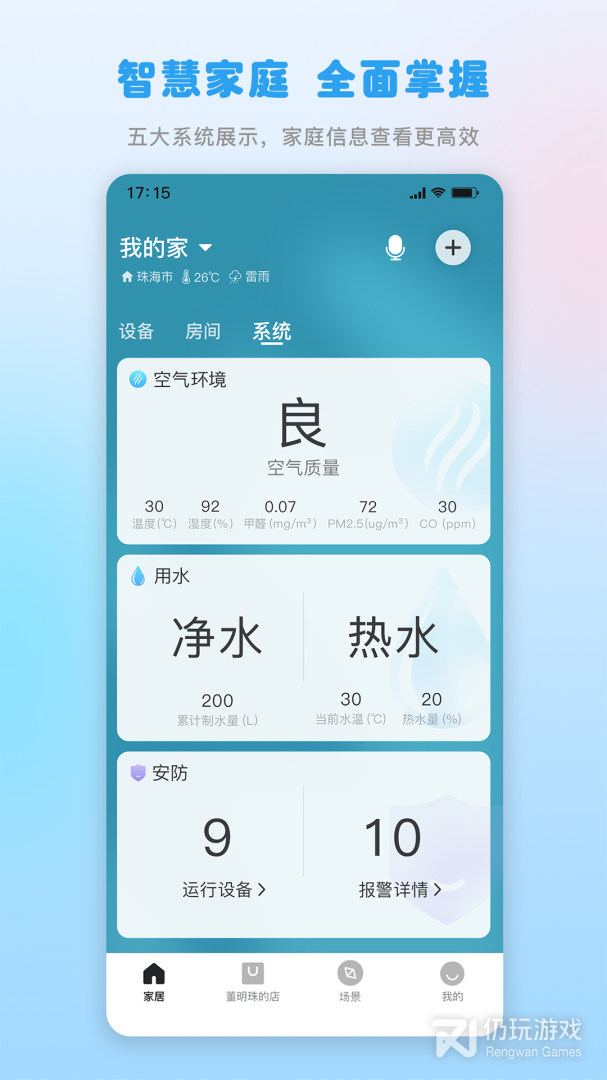 格力