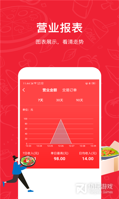 码点餐商家版