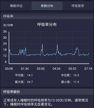 网络监测手机软件合集