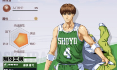 《灌篮高手手游》集训藤真满天赋材料详解