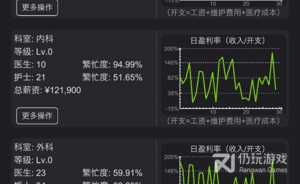 汉堡店经营手游合集