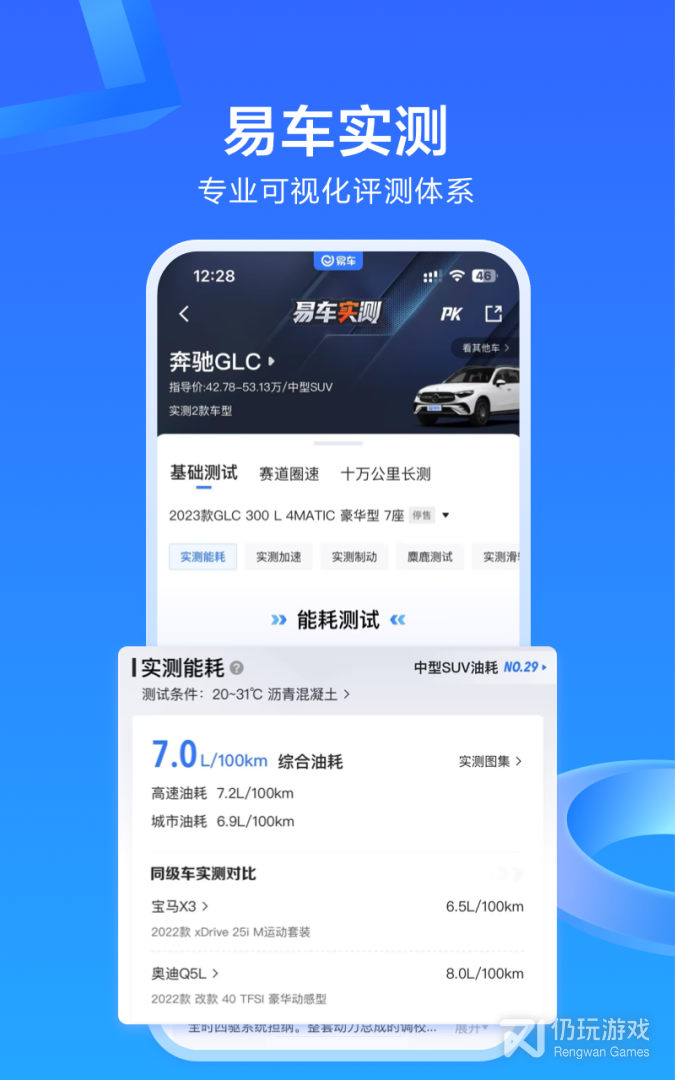 易车