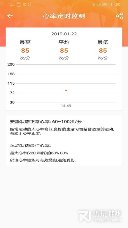 fitcloudpro