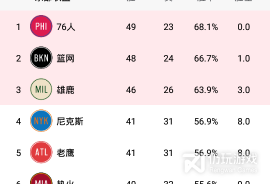 和看个球同款的手机软件合集