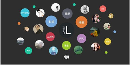 兴趣社交手机软件合集