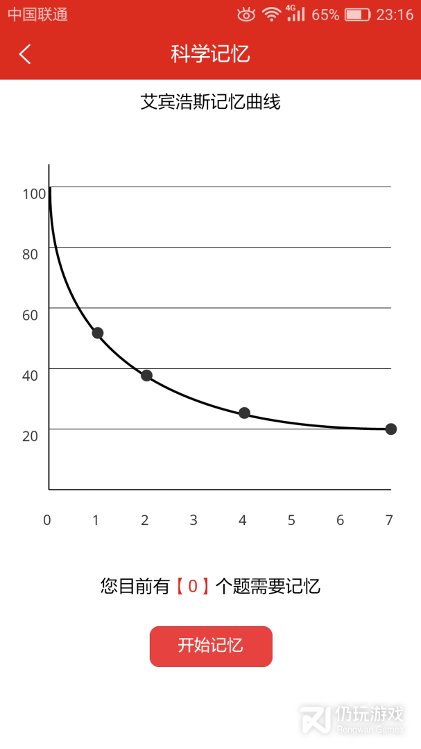 美题