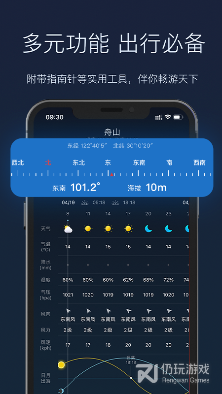 全球天气