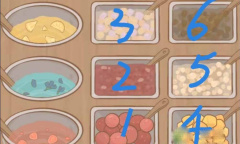 《鼹鼠同行》刨冰配方大全