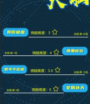 和燃烧吧大脑一样的手游合集