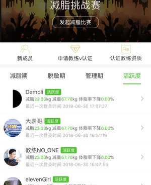 使用轻松的减脂手机软件合集