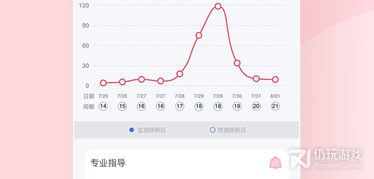 手机备孕手机软件合集
