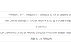 《孤岛惊魂6》配置要求