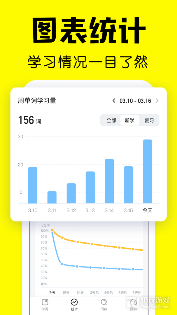 疯狂背单词