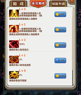 超耐玩的自动合成手游合集