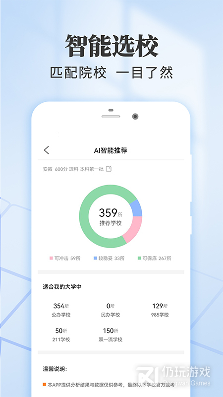 高考志愿填报推荐