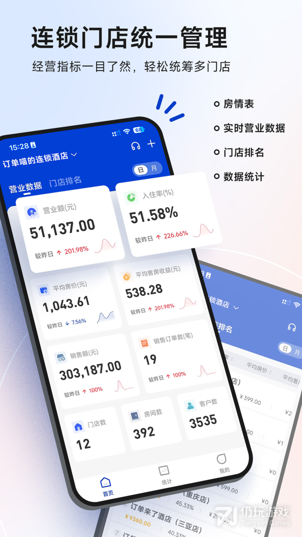 订单来了