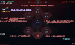 赛博朋克20772.0版本铁拳刀剑流加点配装攻略一览