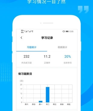 图书馆手机软件合集