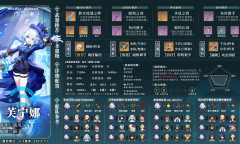 原神角色玩法天赋升级命座建议